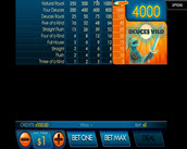 Deuces Wild