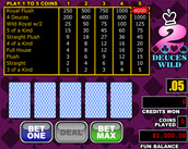 Deuces Wild