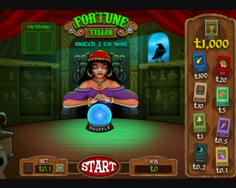 Fortune Teller