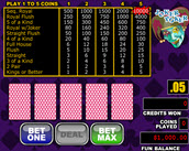 Joker Poker