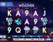 Today's Weather