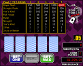 Bonus Poker Deluxe
