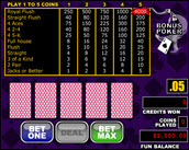 Bonus Poker