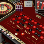 Система для игры в рулетку «Колебания»