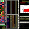 Анализатор для рулетки Roulette Professional 2