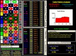 Анализатор для рулетки Roulette Professional 2