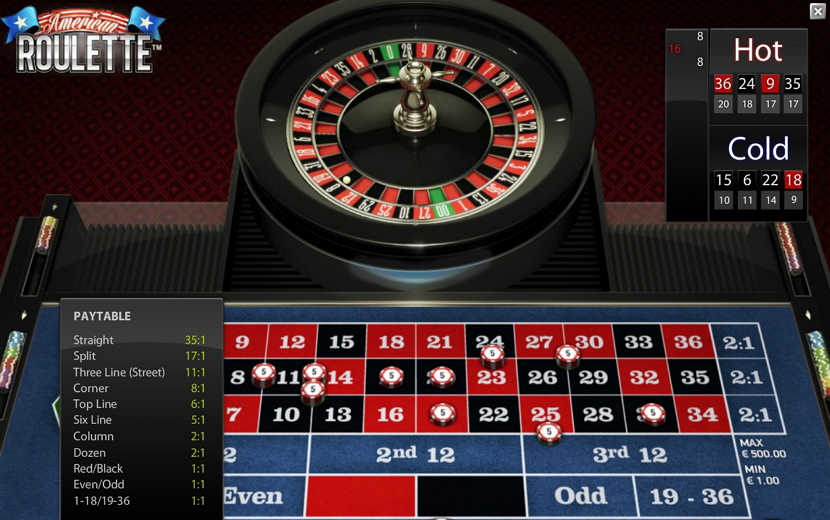 hvatit proigrivat v ruletku2