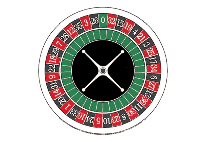 sistema cancellation