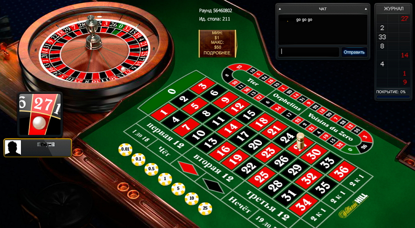 strategiya krestiki noliki