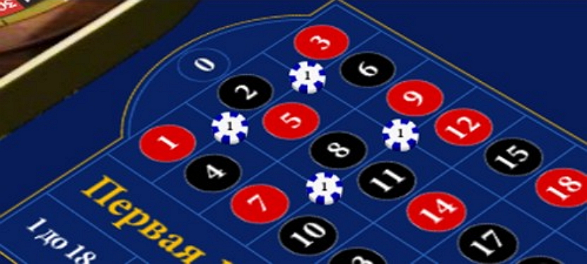 ciklichnaya ruletka1