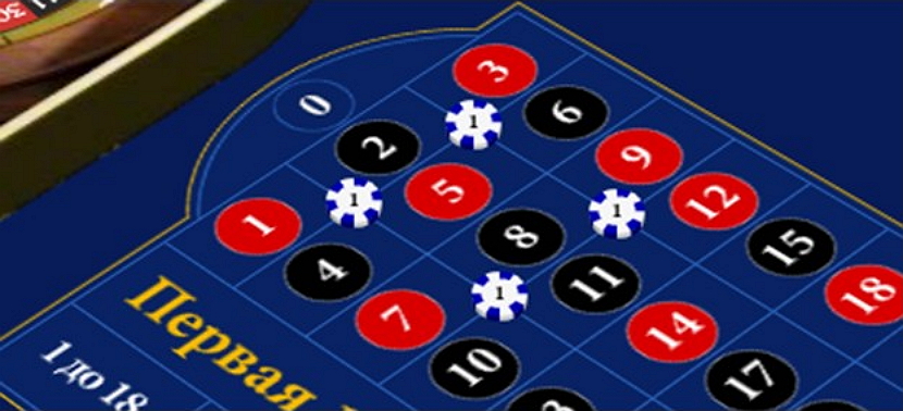 ciklichnaya ruletka1