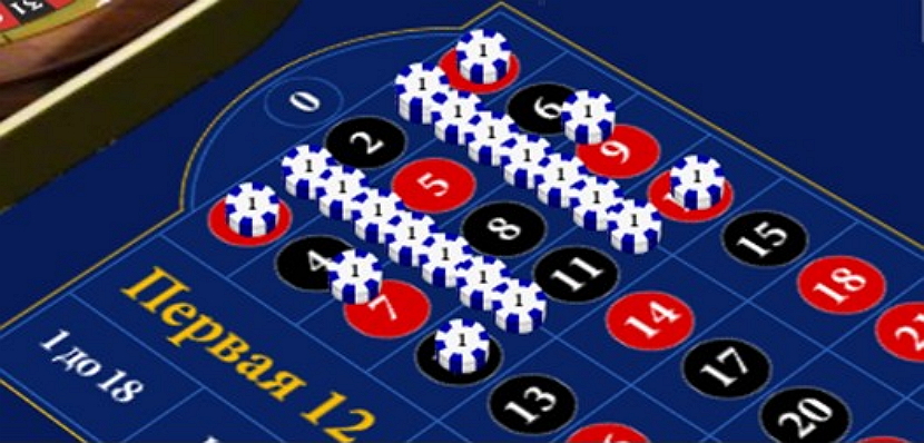 ciklichnaya ruletka4