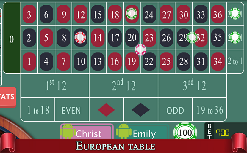 sistema 5x5 dlya igry v ruletku