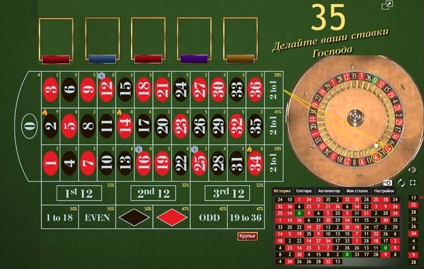 sistema 6 stritov dlya igry v ruletku3