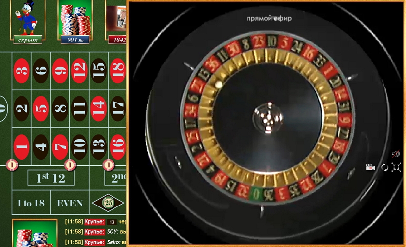 sistema tri dyuzhiny1