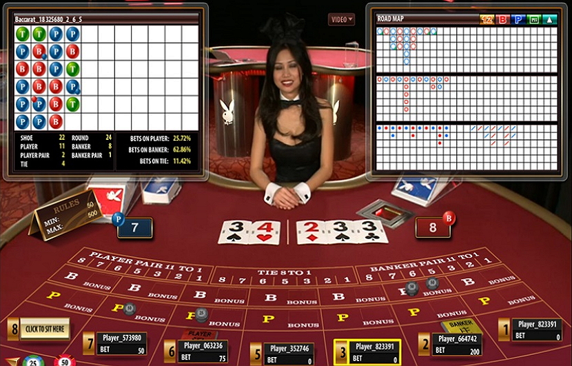 vidy pobochnyx stavok v bakkara2