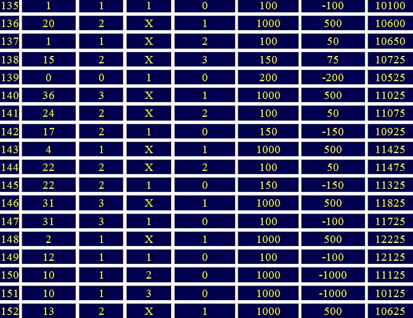 otdalennaya dyuzhina dva12