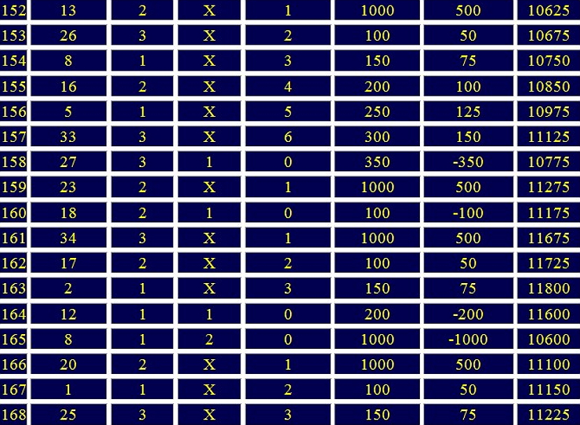 otdalennaya dyuzhina dva13