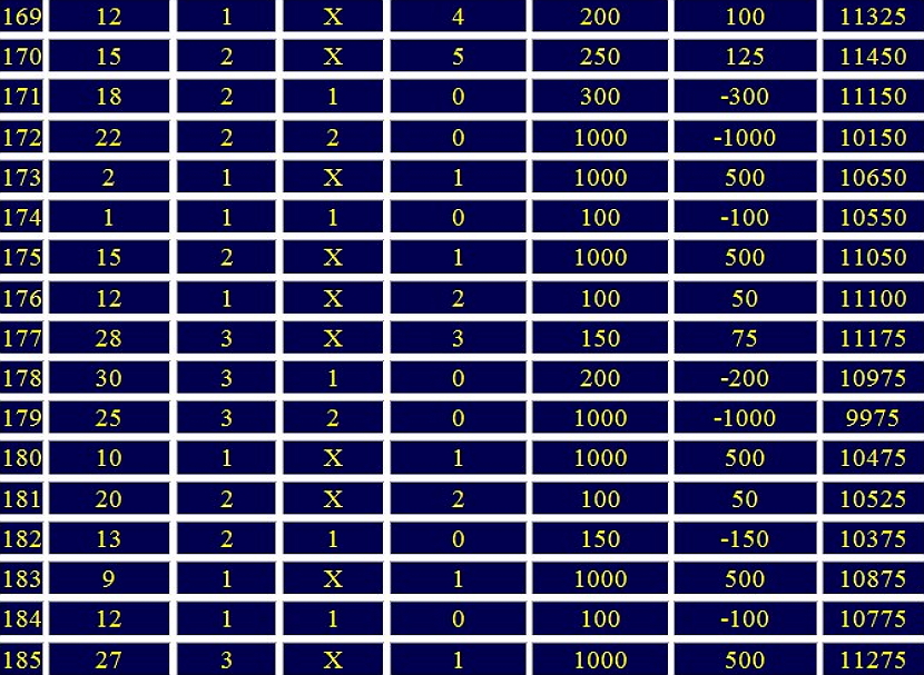 otdalennaya dyuzhina dva14