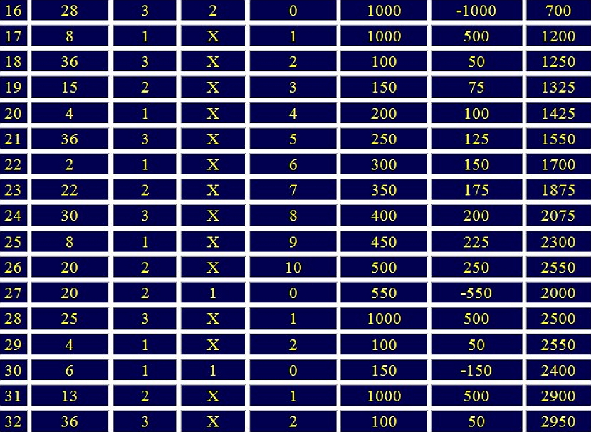 otdalennaya dyuzhina dva5