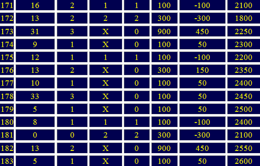sistema otdalennaya dyuzhina versiya 313