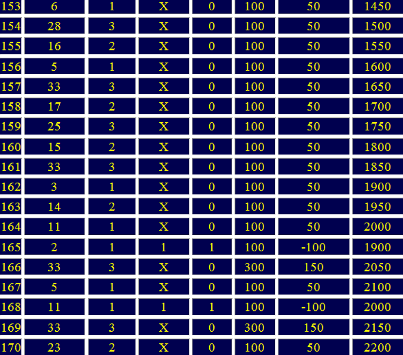 sistema otdalennaya dyuzhina versiya 314
