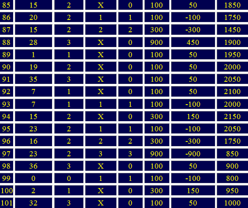 sistema otdalennaya dyuzhina versiya 38