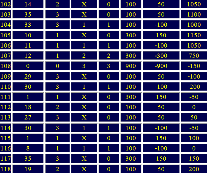 sistema otdalennaya dyuzhina versiya 39