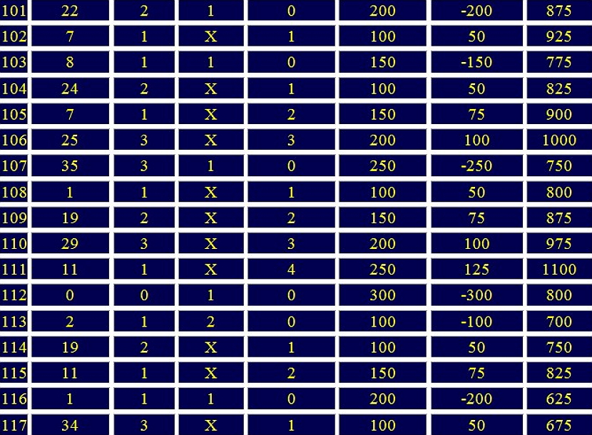 sistema otdalennaya dyuzhina versiya pervaya10