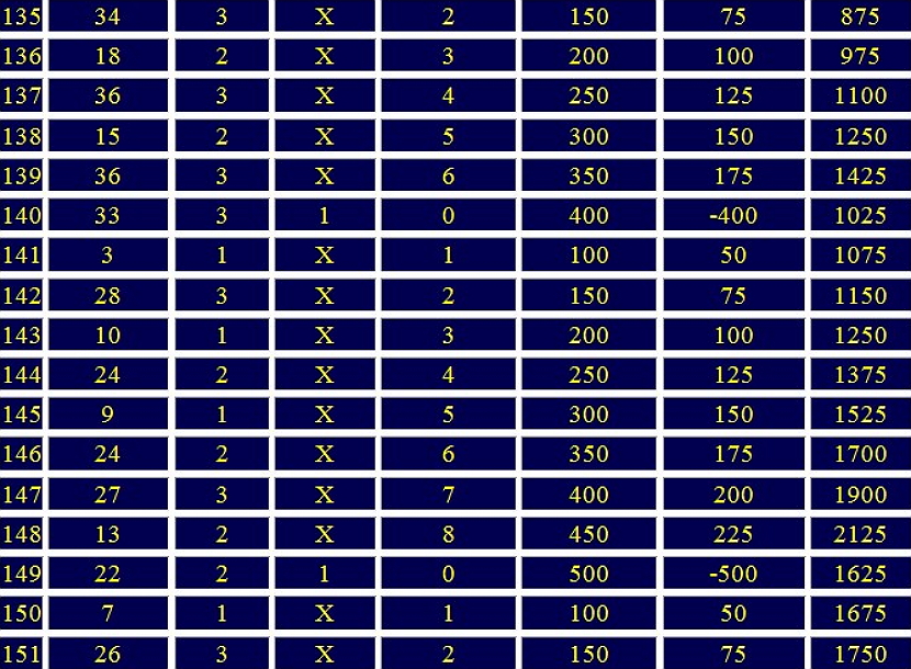 sistema otdalennaya dyuzhina versiya pervaya12