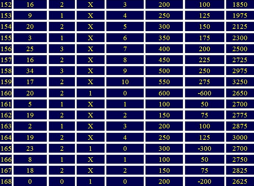 sistema otdalennaya dyuzhina versiya pervaya13