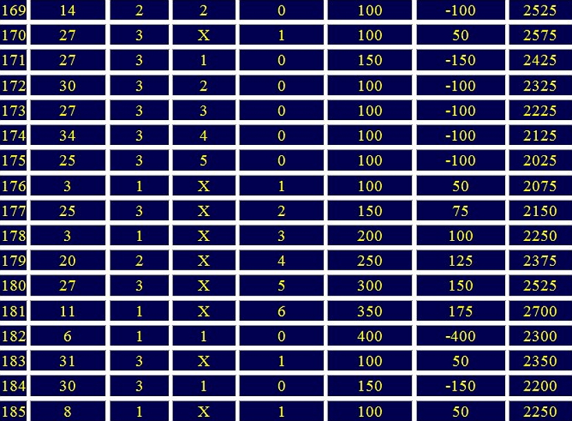 sistema otdalennaya dyuzhina versiya pervaya14