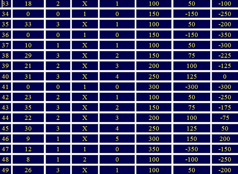 sistema otdalennaya dyuzhina versiya pervaya5