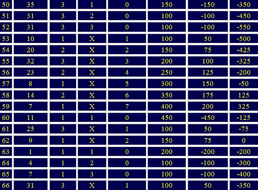 sistema otdalennaya dyuzhina versiya pervaya6