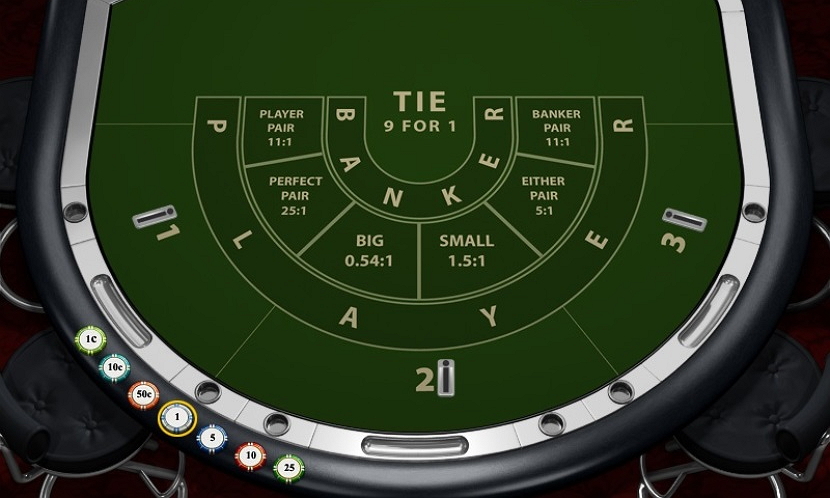 osnovnye terminy v bakkara