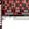 Программа анализатор рулетки Roulette Xtreme