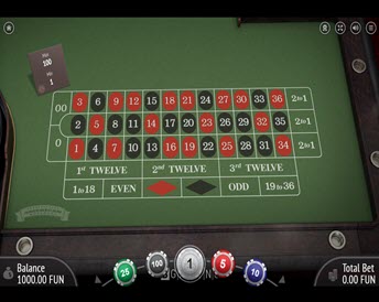 American Roulette