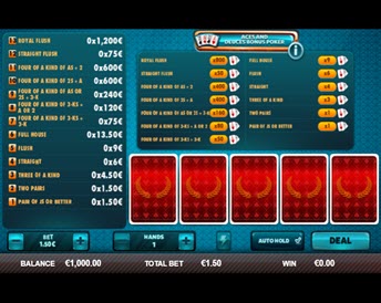 Aces and Deuces bonus poker