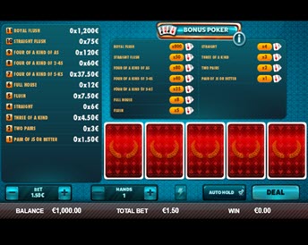 Bonus Poker