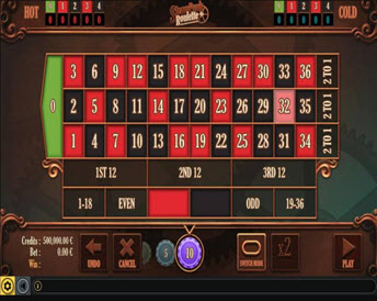 Steampunk Roulette