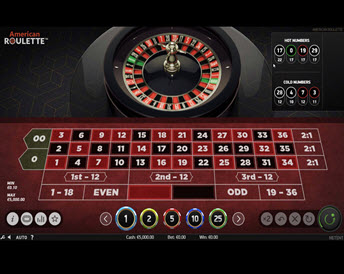 American Roulette (NetEnt)