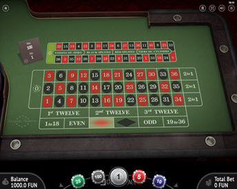 European Roulette (BGaming)