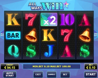 All Ways Win