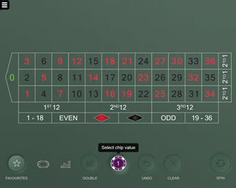 Real Roulette with Caroline