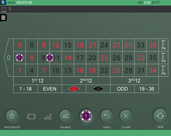 Real Roulette with Holly