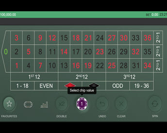 Real Roulette with Sarati