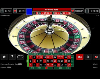 Dynamic Paytable Roulette