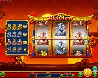 Rich now