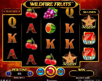 Wildfire Fruits