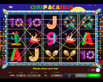 Chupacabra